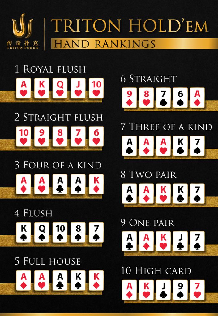 Poker Pair Names Poker Pair Names